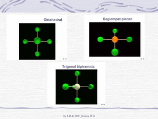 Oktahedral Segiempat planar 
Trigonal bipiramida 
By LB & DW_Kimia ITB 
 