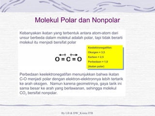 Molekul Polar dan Nonpolar 
Kebanyakan ikatan yang terbentuk antara atom-atom dari 
unsur berbeda dalam molekul adalah polar, tapi tidak berarti 
molekul itu menjadi bersifat polar 
Keelektronegatifan: 
Oksigen = 3,5 
Karbon = 2,5 
Perbedaan = 1,0 
(ikatan polar) 
Perbedaan keelektronegatifan menunjukkan bahwa ikatan 
C-O menjadi polar dengan elektron-elektronnya lebih tertarik 
ke arah oksigen. Namun karena geometrinya, gaya tarik ini 
sama besar ke arah yang berlawanan, sehingga molekul 
CO2 bersifat nonpolar. 
By LB & DW_Kimia ITB 
 