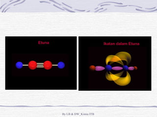 Etuna Ikatan dalam Etuna 
By LB & DW_Kimia ITB 
 