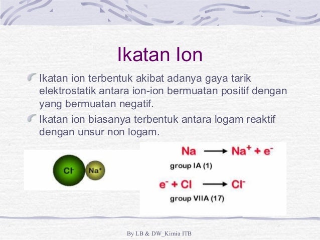 Ikatan kimia dan struktur molekul