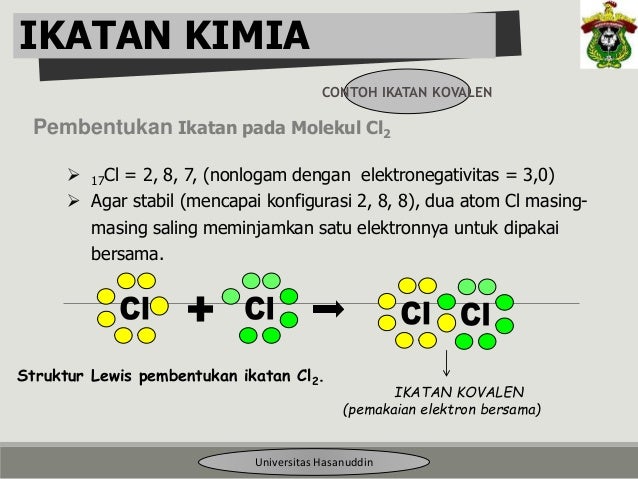 Ikatan Kimia Itp Unhas Klp 8 Nn