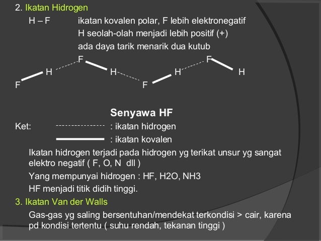 Ikatan kimia kelas x