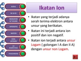 • Ikatan yang terjadi adanya
serah terima elektron antara
unsur yang berikatan.
• Ikatan ini terjadi antara ion
positif dan ion negatif.
• Ikatan ion terjadi antara unsur
Logam ( golongan I A dan II A)
dengan unsur non Logam.
 