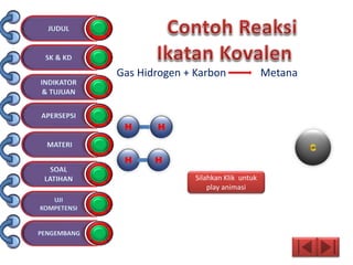HH
Gas Hidrogen + Karbon Metana
HH
Silahkan Klik untuk
play animasi
 