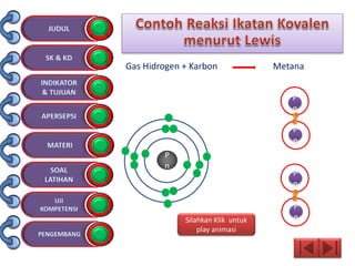 P
n
P
n
P
n
P
n
P
n
Gas Hidrogen + Karbon Metana
Silahkan Klik untuk
play animasi
 
