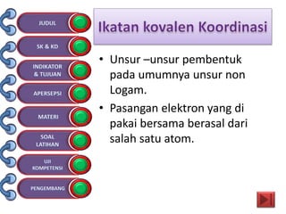 • Unsur –unsur pembentuk
pada umumnya unsur non
Logam.
• Pasangan elektron yang di
pakai bersama berasal dari
salah satu atom.
 