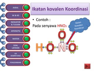 • Contoh :
Pada senyawa HNO3
 