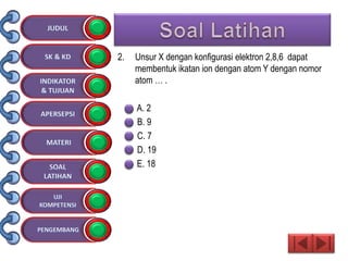 2. Unsur X dengan konfigurasi elektron 2,8,6 dapat
membentuk ikatan ion dengan atom Y dengan nomor
atom … .
A. 2
B. 9
C. 7
D. 19
E. 18
 