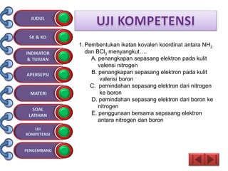 1. Pembentukan ikatan kovalen koordinat antara NH3
dan BCl3 menyangkut….
A. penangkapan sepasang elektron pada kulit
valensi nitrogen
B. penangkapan sepasang elektron pada kulit
valensi boron
C. pemindahan sepasang elektron dari nitrogen
ke boron
D. pemindahan sepasang elektron dari boron ke
nitrogen
E. penggunaan bersama sepasang elektron
antara nitrogen dan boron
 