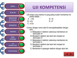 3.Di antara unsur berikut ini yang paling mudah membentuk ion
positip adalah….
A. 2 He D. 7 N
B. 18 Ar E. 9 F
C. 20 Ca
4.Unsur dengan nomor atom 6 mencapaikestabilan dengan
cara….
A. Melepaskan 4 elektron valensinya membentuk ion
bermuatan 4+
B. Mengikat 4 elektron dari atom lain menjadi ion
bermuatan 4+
C. Melepaskan 4 elektron valensinya membentuk ion
bermuatan 4-
D. Mengikat 4 elektron dari atom lain menjadi ion
bermuatan 4-
E. Membentuk 4 pasangan elektron dengan atom lain
 