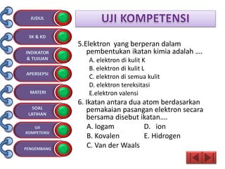 5.Elektron yang berperan dalam
pembentukan ikatan kimia adalah ….
A. elektron di kulit K
B. elektron di kulit L
C. elektron di semua kulit
D. elektron tereksitasi
E.elektron valensi
6. Ikatan antara dua atom berdasarkan
pemakaian pasangan elektron secara
bersama disebut ikatan….
A. logam D. ion
B. Kovalen E. Hidrogen
C. Van der Waals
 