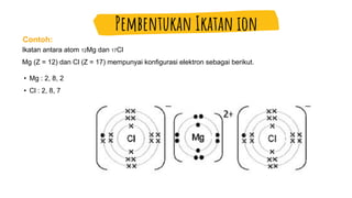 Pembentukan Ikatan ion
Contoh:
Ikatan antara atom 12Mg dan 17Cl
Mg (Z = 12) dan Cl (Z = 17) mempunyai konfigurasi elektron sebagai berikut.
• Mg : 2, 8, 2
• Cl : 2, 8, 7
 