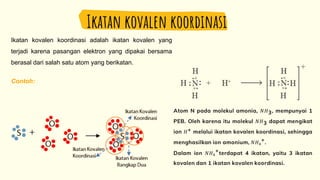 Ikatan kovalen koordinasi
Ikatan kovalen koordinasi adalah ikatan kovalen yang
terjadi karena pasangan elektron yang dipakai bersama
berasal dari salah satu atom yang berikatan.
Contoh:
 