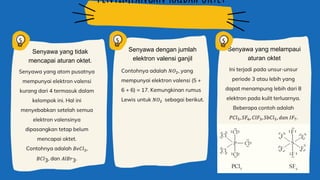 Senyawa yang tidak
mencapai aturan oktet.
Senyawa yang melampaui
aturan oktet
Senyawa dengan jumlah
elektron valensi ganjil
Penyimpangan kaidah oktet
 