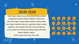 Ikatan logam
Ikatan logam adalah ikatan kimia yang terbentuk akibat
penggunaan bersama elektron-elektron valensi antar
atom-atom logam. Ikatan elektron-elektron valensi dalam
atom logam bukanlah ikatan ion, juga bukan ikatan kovalen
sederhana. Suatu logam terdiri dari suatu kisi ketat dari
ion-ion positif dan di sekitarnya terdapat lautan (atmosfer)
elektron-elektron valensi.
Contoh: logam besi, seng, dan perak.
 