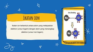 Ikatan ion
Ikatan ion terbentuk antara atom yang melepaskan
elektron (unsur logam) dengan atom yang menangkap
elektron (unsur non logam).
 