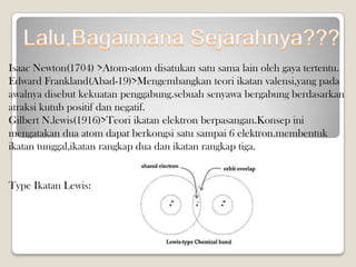 Isaac Newton(1704) >Atom-atom disatukan satu sama lain oleh gaya tertentu.
Edward Frankland(Abad-19)>Mengembangkan teori ikatan valensi,yang pada
awalnya disebut kekuatan penggabung.sebuah senyawa bergabung berdasarkan
atraksi kutub positif dan negatif.
Gilbert N.lewis(1916)>Teori ikatan elektron berpasangan.Konsep ini
mengatakan dua atom dapat berkongsi satu sampai 6 elektron.membentuk
ikatan tunggal,ikatan rangkap dua dan ikatan rangkap tiga.
Type Ikatan Lewis:
 