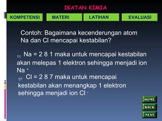 IKATAN KIMIA KOMPETENSI MATERI LATIHAN EVALUASI Contoh: Bagaimana kecenderungan atom Na dan Cl mencapai kestabilan? 11  Na = 2 8 1 maka untuk mencapai kestabilan akan melepas 1 elektron sehingga menjadi ion Na  +  17  Cl = 2 8 7 maka untuk mencapai kestabilan akan menangkap 1 elektron sehingga menjadi ion Cl  -   