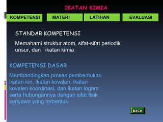 IKATAN KIMIA STANDAR KOMPETENSI Memahami struktur atom, sifat-sifat periodik unsur, dan  ikatan kimia   KOMPETENSI DASAR Membandingkan proses pembentukan ikatan ion, ikatan kovalen, ikatan kovalen koordinasi, dan ikatan logam serta hubungannya dengan sifat fisik senyawa yang terbentuk KOMPETENSI MATERI LATIHAN EVALUASI 