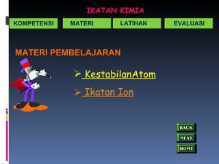 IKATAN KIMIA MATERI PEMBELAJARAN  KestabilanAtom   Ikatan  Ion KOMPETENSI MATERI LATIHAN EVALUASI 