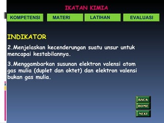 IKATAN KIMIA INDIKATOR Menjelaskan kecenderungan suatu unsur untuk mencapai kestabilannya.  Menggambarkan susunan elektron valensi atom gas mulia (duplet dan oktet) dan elektron valensi bukan gas mulia . KOMPETENSI MATERI LATIHAN EVALUASI 