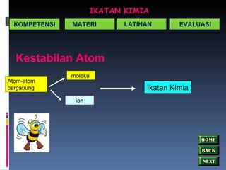IKATAN KIMIA Kestabilan Atom Atom-atom bergabung molekul ion Ikatan Kimia KOMPETENSI MATERI LATIHAN EVALUASI 