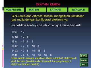 IKATAN KIMIA Perhatikan konfigurasi elektron gas mulia berikut: 2   He  = 2 10 Ne = 2  8 18 Ar = 2  8  8 36 Kr = 2  8  18  8 54 Xe  = 2  8  18  18  8 86 Rn = 2  8  18  32  18  8  Jelas sekali susunan elektron stabil adalah 8 elektron di kulit terluar (kaidah oktet) kecuali He yang hanya 2 elektron (kaidah duplet) KOMPETENSI MATERI LATIHAN EVALUASI G.N.Lewis dan Albrecht   Kossel mengaitkan kestabilan gas mulia dengan konfigurasi elektronnya. 