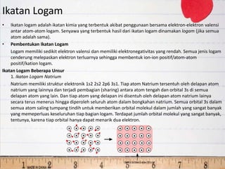 Ikatan Logam 
• Ikatan logam adalah ikatan kimia yang terbentuk akibat penggunaan bersama elektron-elektron valensi 
antar atom-atom logam. Senyawa yang terbentuk hasil dari ikatan logam dinamakan logam (jika semua 
atom adalah sama). 
• Pembentukan Ikatan Logam 
Logam memiliki sedikit elektron valensi dan memiliki elektronegativitas yang rendah. Semua jenis logam 
cenderung melepaskan elektron terluarnya sehingga membentuk ion-ion positif/atom-atom 
positif/kation logam. 
Ikatan Logam Beberapa Unsur 
1. Ikatan Logam Natrium 
Natrium memiliki struktur elektronik 1s2 2s2 2p6 3s1. Tiap atom Natrium tersentuh oleh delapan atom 
natrium yang lainnya dan terjadi pembagian (sharing) antara atom tengah dan orbital 3s di semua 
delapan atom yang lain. Dan tiap atom yang delapan ini disentuh oleh delapan atom natrium lainya 
secara terus menerus hingga diperoleh seluruh atom dalam bongkahan natrium. Semua orbital 3s dalam 
semua atom saling tumpang tindih untuk memberikan orbital molekul dalam jumlah yang sangat banyak 
yang memeperluas keseluruhan tiap bagian logam. Terdapat jumlah orbital molekul yang sangat banyak, 
tentunya, karena tiap orbital hanya dapat menarik dua elektron. 
 