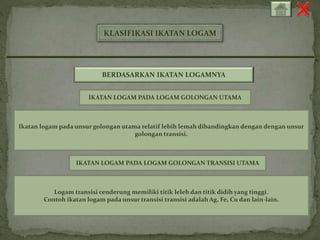 KLASIFIKASI IKATAN LOGAM 
BERDASARKAN IKATAN LOGAMNYA 
IKATAN LOGAM PADA LOGAM GOLONGAN UTAMA 
Ikatan logam pada unsur golongan utama relatif lebih lemah dibandingkan dengan dengan unsur 
golongan transisi. 
IKATAN LOGAM PADA LOGAM GOLONGAN TRANSISI UTAMA 
Logam transisi cenderung memiliki titik leleh dan titik didih yang tinggi. 
Contoh ikatan logam pada unsur transisi transisi adalah Ag, Fe, Cu dan lain-lain. 
 