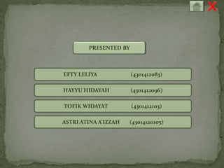 PRESENTED BY 
EFTY LELIYA (4301412083) 
HAYYU HIDAYAH (4301412096) 
TOFIK WIDAYAT (4301412103) 
ASTRI ATINA A’IZZAH (43014120105) 
 