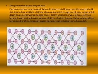 • Menghantarkan panas dengan baik
Elektron-elektron yang bergerak bebas di dalam kristal logam memiliki energi kinetik.
Jika dipanaskan, elektron-elektron akan memperoleh energi kinetik yang cukup untuk
dapat bergerak/bervibrasi dengan cepat. Dalam pergerakannya, elektron-elektron
tersebut akan bertumbukkan dengan elektron-elektron lainnya. Hal ini menyebabkan
terjadinya transfer energi dari bagian bersuhu tingi ke bagian bersuhu rendah.
 