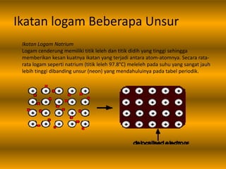 Ikatan logam Beberapa Unsur
Ikatan Logam Natrium
Logam cenderung memiliki titik leleh dan titik didih yang tinggi sehingga
memberikan kesan kuatnya ikatan yang terjadi antara atom-atomnya. Secara rata-
rata logam seperti natrium (titik leleh 97.8°C) meleleh pada suhu yang sangat jauh
lebih tinggi dibanding unsur (neon) yang mendahuluinya pada tabel periodik.
 