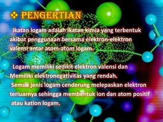Ikatan logam adalah ikatan kimia yang terbentuk
akibat penggunaan bersama elektron-elektron
valensi antar atom-atom logam.
Logam memiliki sedikit elektron valensi dan
Memiliki elektronegativitas yang rendah.
Semua jenis logam cenderung melepaskan elektron
terluarnya sehingga membentuk ion dan atom positif
atau kation logam.

 