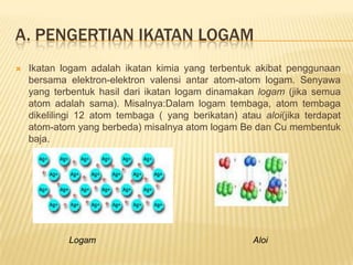 A. PENGERTIAN IKATAN LOGAM
 Ikatan logam adalah ikatan kimia yang terbentuk akibat penggunaan
bersama elektron-elektron valensi antar atom-atom logam. Senyawa
yang terbentuk hasil dari ikatan logam dinamakan logam (jika semua
atom adalah sama). Misalnya:Dalam logam tembaga, atom tembaga
dikelilingi 12 atom tembaga ( yang berikatan) atau aloi(jika terdapat
atom-atom yang berbeda) misalnya atom logam Be dan Cu membentuk
baja.
Logam Aloi
 