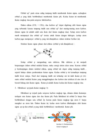 10
Orbital sp2 pada etena saling tumpang tindih membentuk ikatan sigma, sedangkan
orbital p yang tidak berhibridisasi membentuk ikatan phi. Kedua ikatan ini membentuk
ikatan rangkap dua pada senyawa hidrokarbon.
Dalam etilena (CH2 = CH2), dua karbon sp2 dapat digabung oleh ikatan sigma
yang terbentuk karena tumpang tindih satu orbital sp2 dari masing-masing atom karbon.
(ikatan sigma ini adalah salah satu ikata dari ikatan rangkap dua). Setiap atom karbon
masih mempunyai dua orbital sp2 tersisa untuk ikatan dengan hidrogen. (setiap atom
karbon juga mempunyai orbital p, yang tak ditunjukkan dalam struktur berikut ini).
Struktur ikatan sigma planar dari etilena (orbital p tak ditunjukkan) :
C
H
H
121
o


C
H
H
Setiap orbital p mengandung satu elektron. Bila elektron p ini menjadi
berpasangan dalam orbital molekul ikatan, maka energi sistem akan turun. Karena orbital
p berdampingan dalam molekul etilena, ujung orbital tak dapat saling tumpang tindih ,
seperti halnya dalam pembentukan ikatan sigma. Kedua orbital p ini kemudiapn tumpang
tindih lewat sisinya. Hasil dari tumpang tindih sisi terhadap sisi ini ialah ikatan pi (𝜋)-
suatu orbital molekul ikatan yang menggabungkan dua karbon dan terlokasi di atas dan di
bawah bidang dari ikatan sigma. Ikatan pi adalah ikatan kedua dari ikatan rangkap dua.
3. Hibridisasi sp (pada ikatan rangkap 3)
Hibridisasi sp terjadi pada senyawa karbon rangkap tiga, dimana dalam ikatannya
terdapat satu ikatan sigma dan dua ikatan phi. Pada hibridisasi ini orbital 2s hanya bisa
berhibridisasi dengan satu orbital 2p karena pada ikatan rangkap tiga atom C hanya
mengikat ua atom lain. Dalam ikatan ini, kedua atom karbon dihubungkan oleh ikatan
sigma sp-sp dan orbital p yang tidak berhibridisasi membentuk ikatan phi.
c
2s
2p
2s
2ppromosi
elektron
hibridisasi orbitalhibridasp
phi bond
sp2
ccH
sigma bond
Hsp sp
sp orbital
phi bond
Gambar 3. Pembentukan
ikatan rangkap 3
 