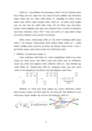 9
Orbital sp3 , yang dihasilkan dari pencampuran orbital 2s dan 2p, berbentuk seperti
bola bowling, yaitu ada cuping besar dan cuping kecil (dari amplitudo yang berlawanan)
dengan simpul pada inti. Empat orbital hibrida sp3 mengelilingi inti karbon. Karena
tolakan antara elektron dalam berbagai orbital, orbital sp3 ini terletak sejauh mungkin
yang satu dari yang lain sambil meluas keluar dari inti karbon yang sama-artinya,
keempat orbital menghadap pada ujung suatu tetrahedron biasa. Geometri ini memberikan
sudut ikatan teridealisasi sebesar 109,5°. Suatu atom karbon sp3 sering disebut sebagai
atom karbon tetrahedral, karena geometri dari ikatannya.
Dalam metana, masing-masing orbital sp3 dari karbon bertumpang tindih dengan
orbital 1s dari hidrogen. Masing-masing orbital molekul sebagai resultan sp3- s adalah
simetrik sekeliling sumbu yang lewat inti karbon dan hidrogen. Ikatan kovalen a ntara C
dan H dalam metana, seperti ikatan kovalen H-H, adalah ikatan sigma.
2. Hibridisasi sp2 (pada ikatan rangkap 2)
Untuk membentuk orbital ikatan sp2, karbon menghibridisasi orbital 2s-nya hanya
dengan dua orbital 2p-nya. Satu orbital p pada atom karbon tetap tak terhibridisasi.
Karena tiga orbital atom digunakan untuk membentuk orbital sp2, maka dihasilkan tiga
orbital hibrida sp2. Masing-masing orbital sp2 mempunyai bentuk yang sama seperti
orbital sp3 dan mengandung satu elektron yang dapat digunakan untuk ikatan.
E
2p 2p 2p 2p 2p 2p2p
2s
tiga sp
2
2s
Hibridisasi sp2 terjadi pada ikatan rangkap dua senyawa hidrokarbon, dimana
dalam ikatannya terdapat satu ikatan sigma dan satu ikatan phi. Pada hibridisasi ini atom
karbon hanya mampu mengikat tiga atom lain dan membentuk orbital sp2.
c
2s
2p
2s
2ppromosi
elektron
hibridisasi orbital hibrida sp2
c
H
H
sigma bond
phi bond
sp2
sp2
sp2
orbital
c
H
H
gambar 2.
pembentukan
ikatan
 