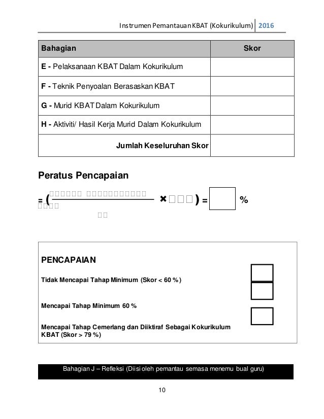 Ikbat Kokurikulum