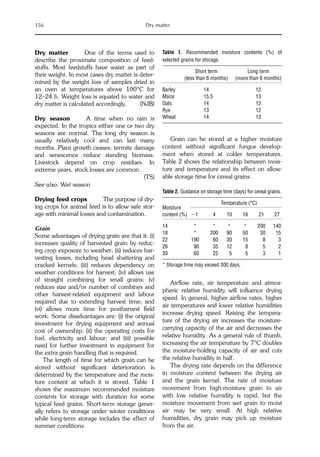 Farm animal nutrition book[1]