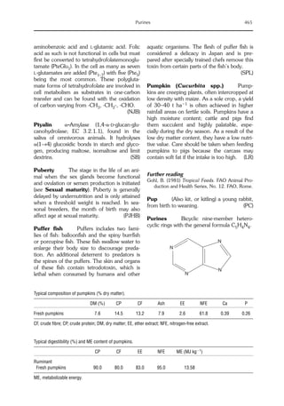 Farm animal nutrition book[1]