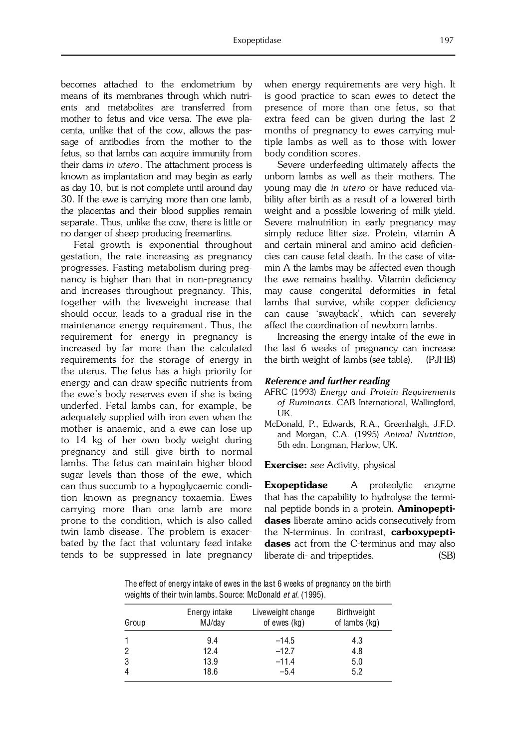 Farm animal nutrition book[1]