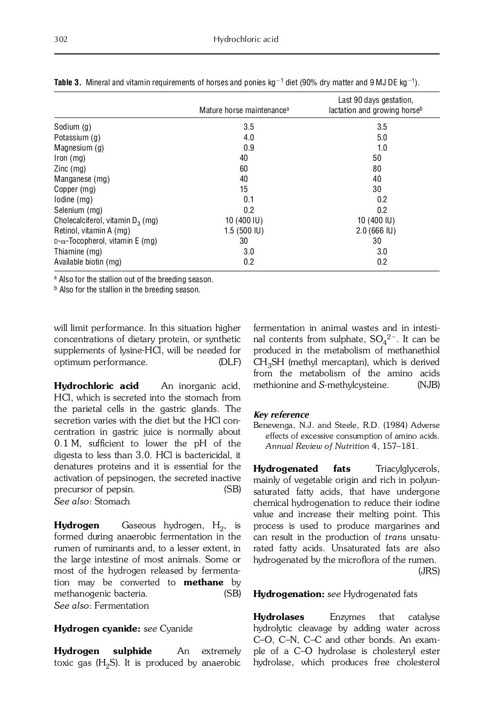 Farm animal nutrition book[1]