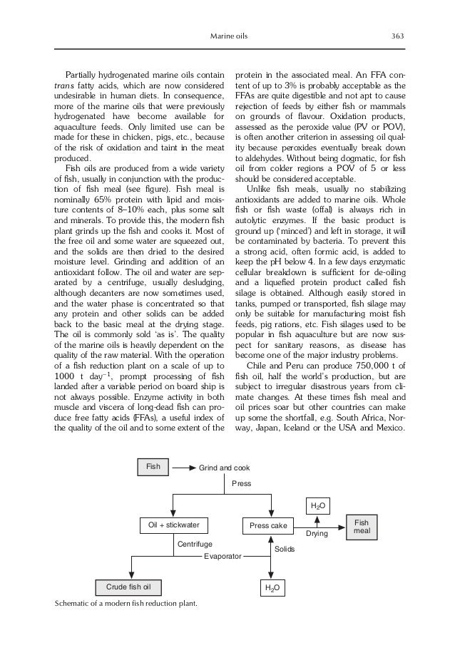 Farm animal nutrition book[1]