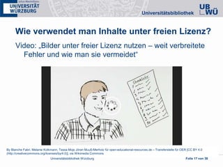 Universitätsbibliothek Würzburg Folie 17 von 38
Wie verwendet man Inhalte unter freien Lizenz?
Video: „Bilder unter freier Lizenz nutzen – weit verbreitete
Fehler und wie man sie vermeidet“
By Blanche Fabri, Melanie Kolkmann, Tessa Moje Jöran Muuß-Merholz für open-educational-resources.de – Transferstelle für OER [CC BY 4.0
(http://creativecommons.org/licenses/by/4.0)], via Wikimedia Commons
 