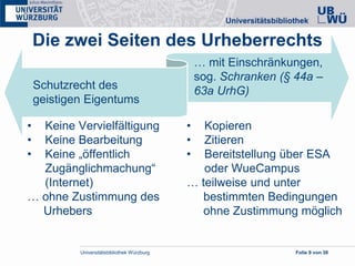 Universitätsbibliothek Würzburg Folie 9 von 38
Schutzrecht des
geistigen Eigentums
… mit Einschränkungen,
sog. Schranken (§ 44a –
63a UrhG)
Die zwei Seiten des Urheberrechts
• Keine Vervielfältigung
• Keine Bearbeitung
• Keine „öffentlich
Zugänglichmachung“
(Internet)
… ohne Zustimmung des
Urhebers
• Kopieren
• Zitieren
• Bereitstellung über ESA
oder WueCampus
… teilweise und unter
bestimmten Bedingungen
ohne Zustimmung möglich
 