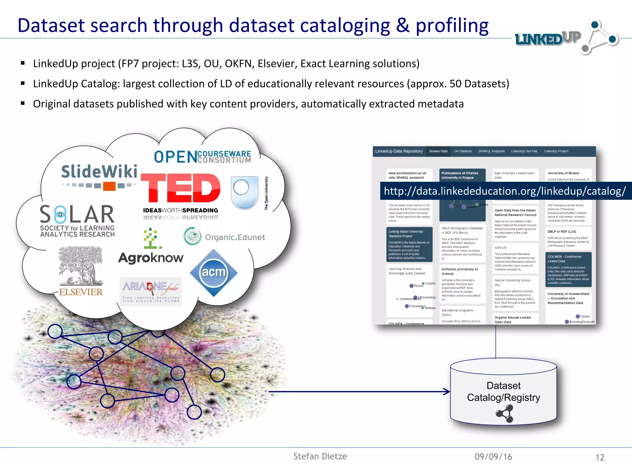Dataset search through dataset cataloging & profiling
Dataset
Catalog/Registry
http://data.linkededucation.org/linkedup/catalog/
 LinkedUp project (FP7 project: L3S, OU, OKFN, Elsevier, Exact Learning solutions)
 LinkedUp Catalog: largest collection of LD of educationally relevant resources (approx. 50 Datasets)
 Original datasets published with key content providers, automatically extracted metadata
09/09/16 12Stefan Dietze
 