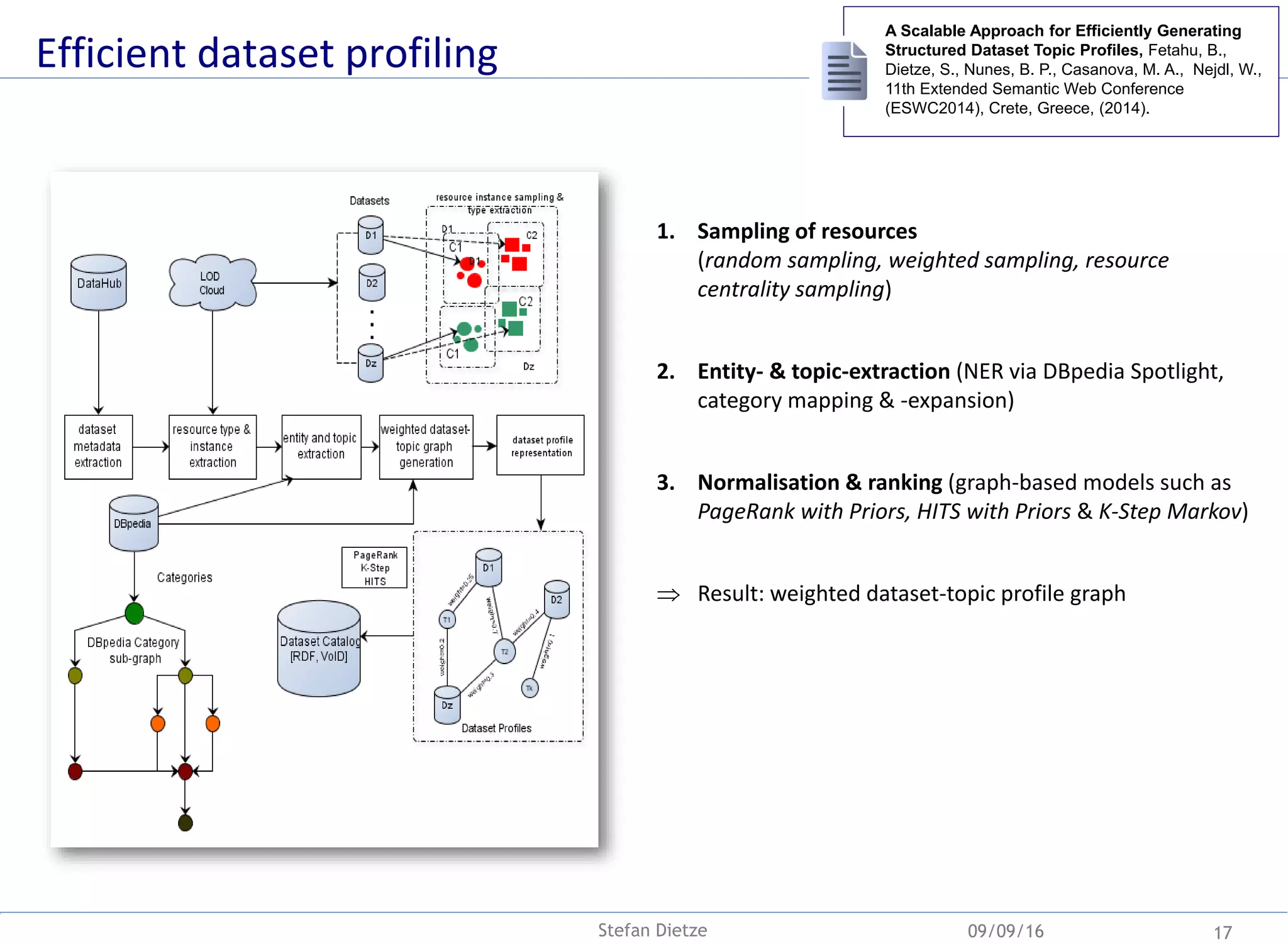 Efficient dataset profiling
1. Sampling of resources
(random sampling, weighted sampling, resource
centrality sampling)
2. Entity- & topic-extraction (NER via DBpedia Spotlight,
category mapping & -expansion)
3. Normalisation & ranking (graph-based models such as
PageRank with Priors, HITS with Priors & K-Step Markov)
 Result: weighted dataset-topic profile graph
A Scalable Approach for Efficiently Generating
Structured Dataset Topic Profiles, Fetahu, B.,
Dietze, S., Nunes, B. P., Casanova, M. A., Nejdl, W.,
11th Extended Semantic Web Conference
(ESWC2014), Crete, Greece, (2014).
09/09/16 17Stefan Dietze
 