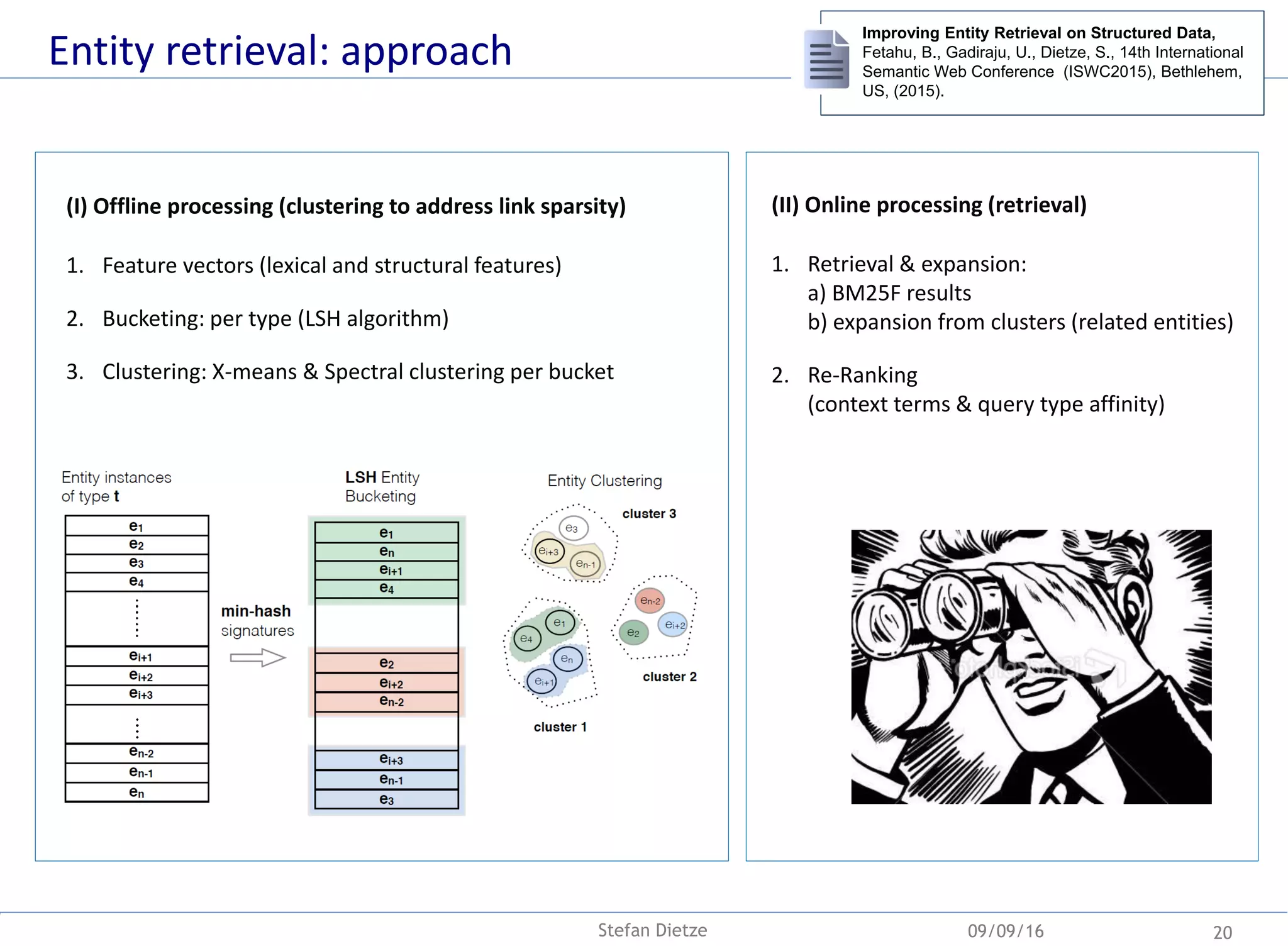 Entity retrieval: approach
(I) Offline processing (clustering to address link sparsity)
1. Feature vectors (lexical and structural features)
2. Bucketing: per type (LSH algorithm)
3. Clustering: X-means & Spectral clustering per bucket
Improving Entity Retrieval on Structured Data,
Fetahu, B., Gadiraju, U., Dietze, S., 14th International
Semantic Web Conference (ISWC2015), Bethlehem,
US, (2015).
(II) Online processing (retrieval)
1. Retrieval & expansion:
a) BM25F results
b) expansion from clusters (related entities)
2. Re-Ranking
(context terms & query type affinity)
09/09/16 20Stefan Dietze
 