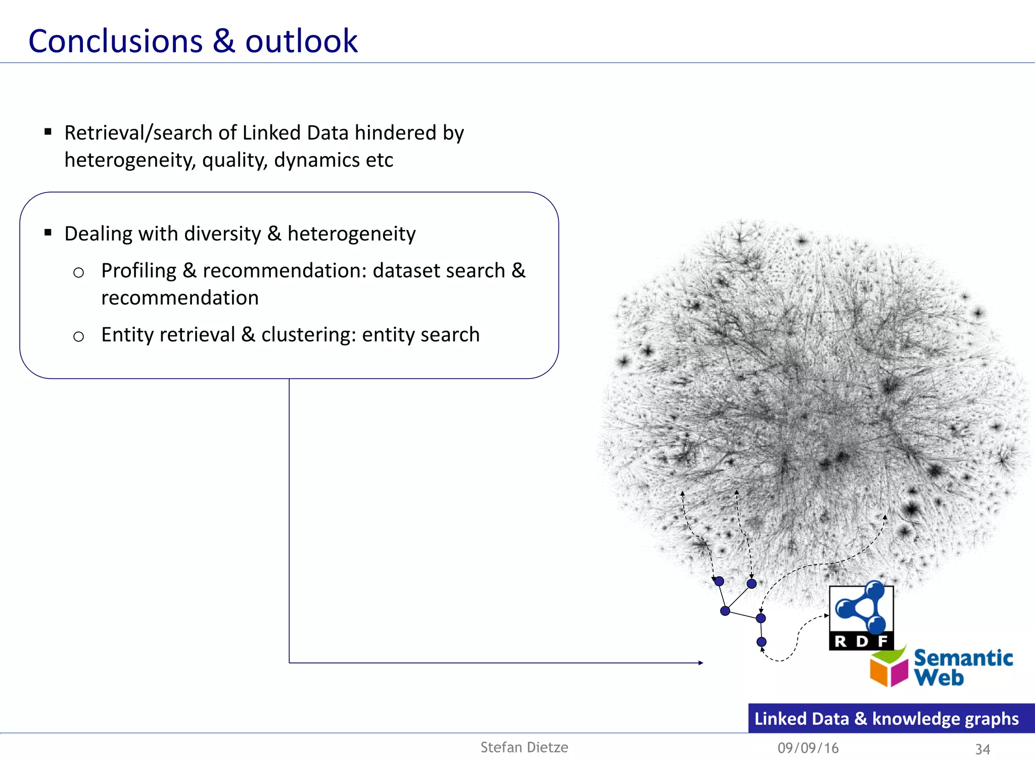 Linked Data & knowledge graphs
Conclusions & outlook
09/09/16 34Stefan Dietze
 Retrieval/search of Linked Data hindered by
heterogeneity, quality, dynamics etc
 Dealing with diversity & heterogeneity
o Profiling & recommendation: dataset search &
recommendation
o Entity retrieval & clustering: entity search
 