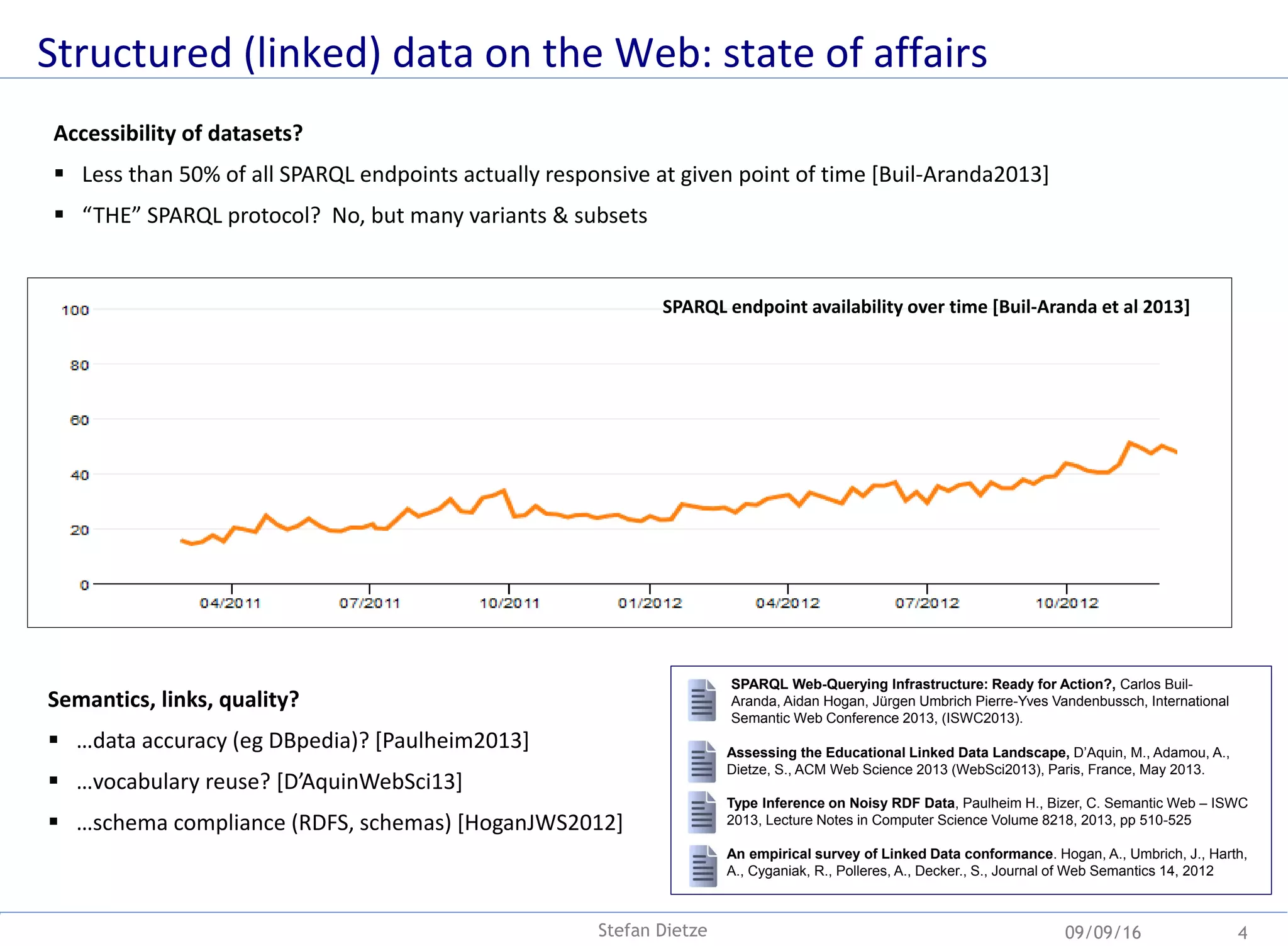 Structured (linked) data on the Web: state of affairs
SPARQL endpoint availability over time [Buil-Aranda et al 2013]
Accessibility of datasets?
 Less than 50% of all SPARQL endpoints actually responsive at given point of time [Buil-Aranda2013]
 “THE” SPARQL protocol? No, but many variants & subsets
Semantics, links, quality?
 …data accuracy (eg DBpedia)? [Paulheim2013]
 …vocabulary reuse? [D’AquinWebSci13]
 …schema compliance (RDFS, schemas) [HoganJWS2012]
Stefan Dietze
Assessing the Educational Linked Data Landscape, D’Aquin, M., Adamou, A.,
Dietze, S., ACM Web Science 2013 (WebSci2013), Paris, France, May 2013.
Type Inference on Noisy RDF Data, Paulheim H., Bizer, C. Semantic Web – ISWC
2013, Lecture Notes in Computer Science Volume 8218, 2013, pp 510-525
An empirical survey of Linked Data conformance. Hogan, A., Umbrich, J., Harth,
A., Cyganiak, R., Polleres, A., Decker., S., Journal of Web Semantics 14, 2012
09/09/16 4
SPARQL Web-Querying Infrastructure: Ready for Action?, Carlos Buil-
Aranda, Aidan Hogan, Jürgen Umbrich Pierre-Yves Vandenbussch, International
Semantic Web Conference 2013, (ISWC2013).
 