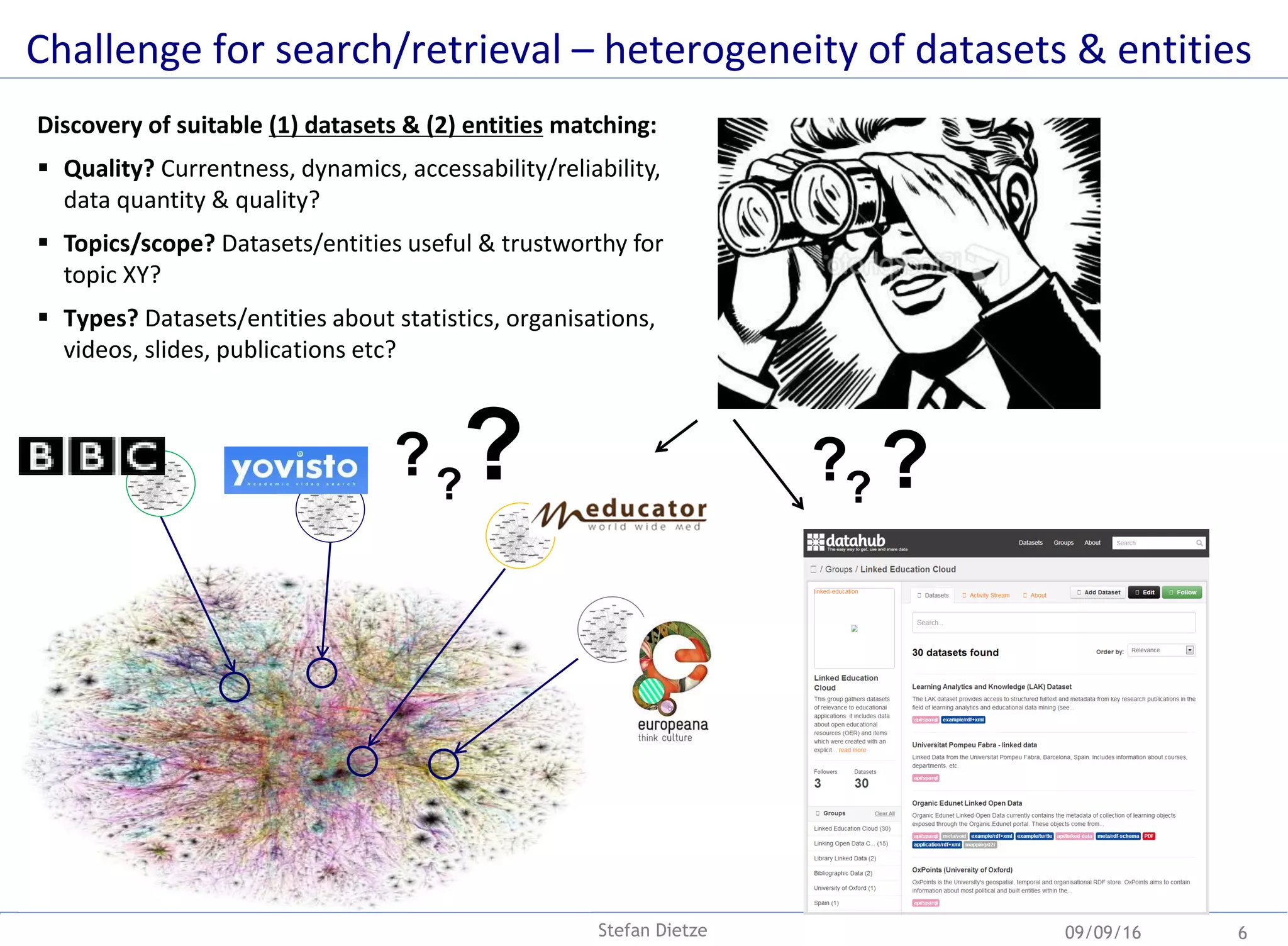 Challenge for search/retrieval – heterogeneity of datasets & entities
Stefan Dietze 09/09/16
??? ?? ?
Discovery of suitable (1) datasets & (2) entities matching:
 Quality? Currentness, dynamics, accessability/reliability,
data quantity & quality?
 Topics/scope? Datasets/entities useful & trustworthy for
topic XY?
 Types? Datasets/entities about statistics, organisations,
videos, slides, publications etc?
6
 